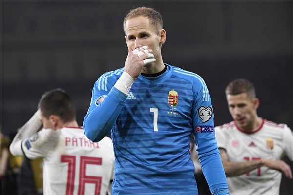 Gulácsi Péter
